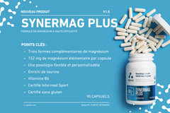 Synermag Plus