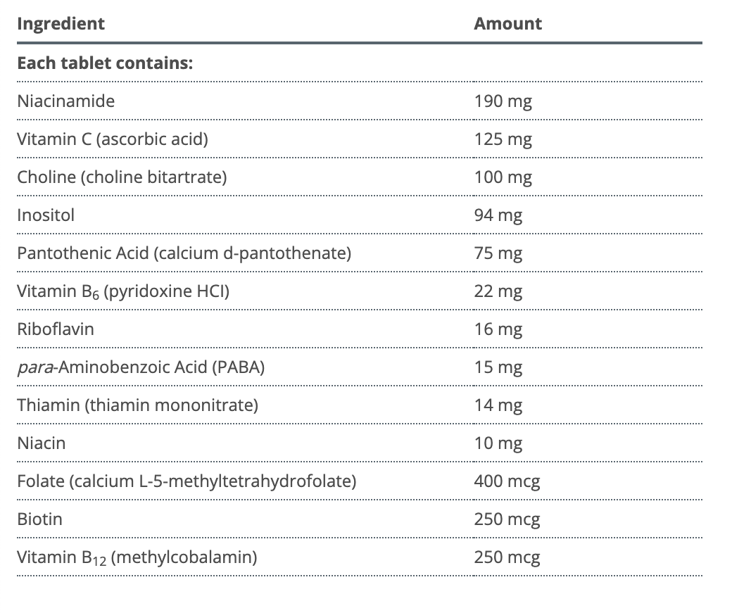 Vitamin B-Complex (* Glycogenics )