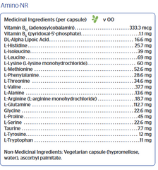 Amino NR