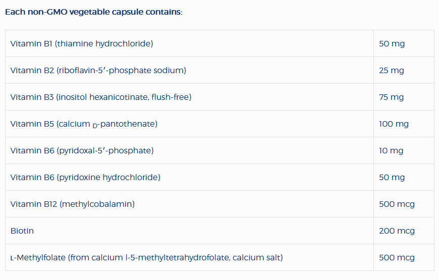 B-Complex SAP