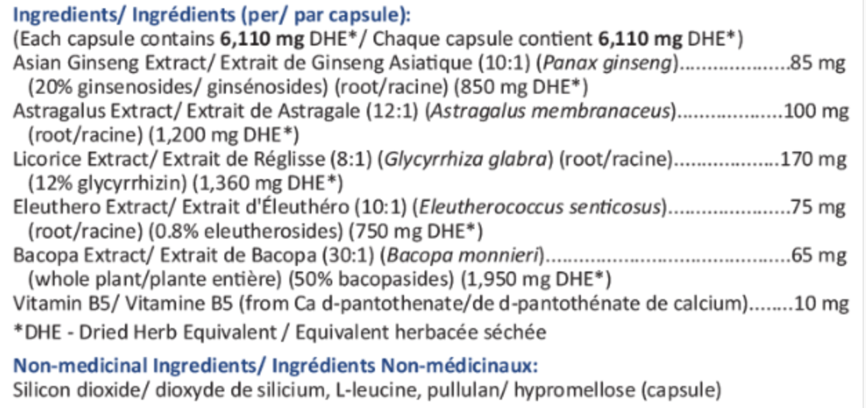 AdrenoForte DP