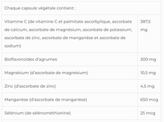 Ascorbates SAP