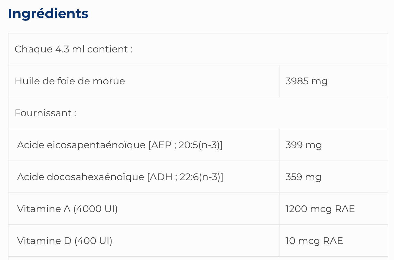 Cod Liver Oil SAP