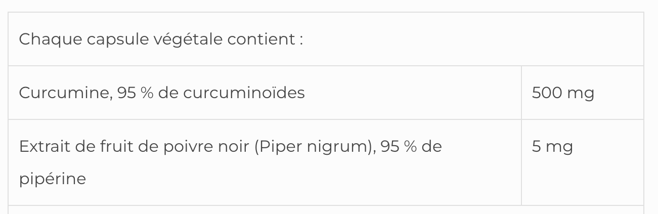 Curcumin SAP