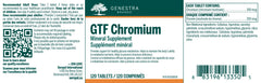 GTF Chromium