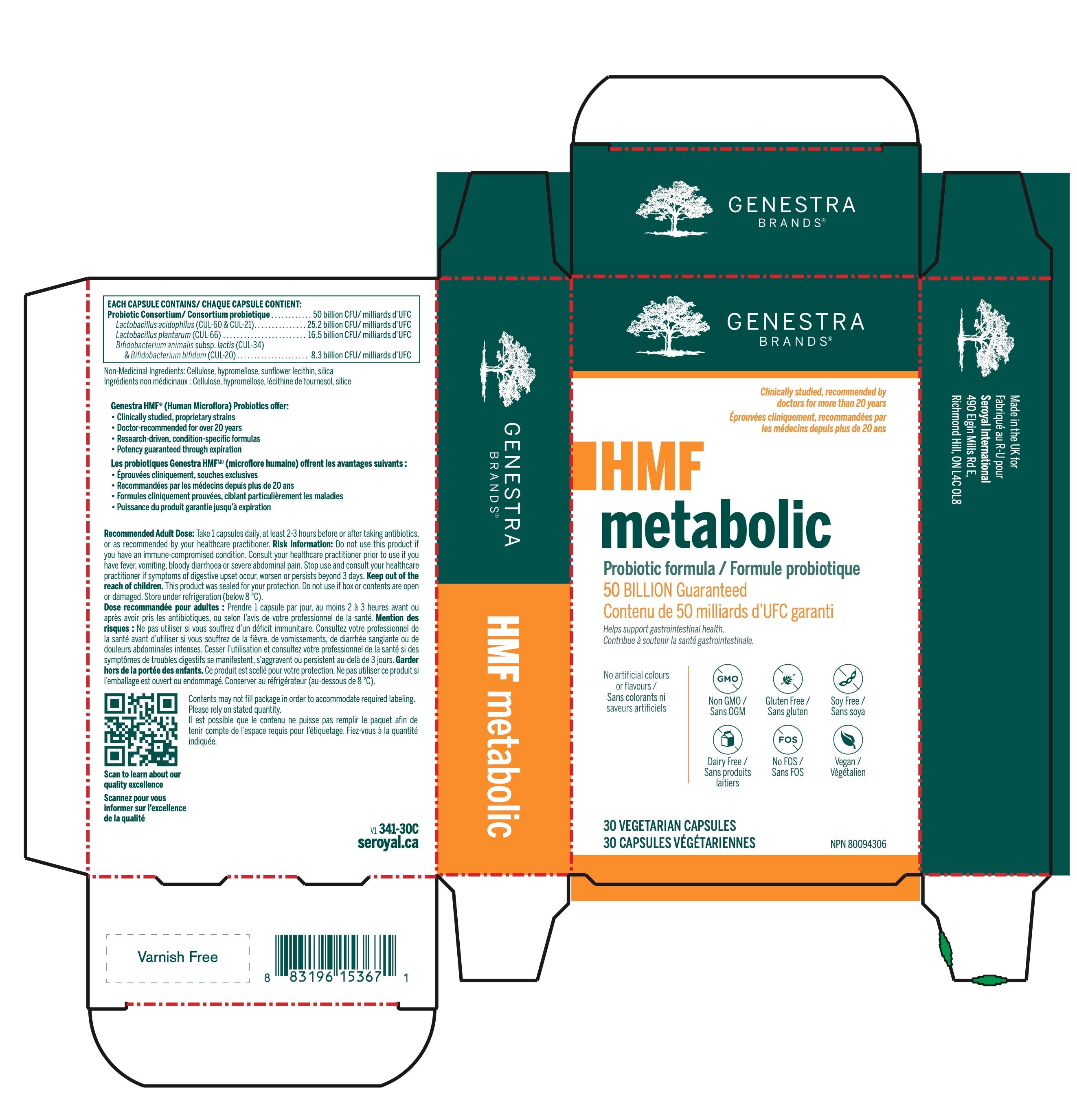 HMF Metabolic