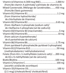 SynerClear (Support Detox) (Biologique)** (Matcha)